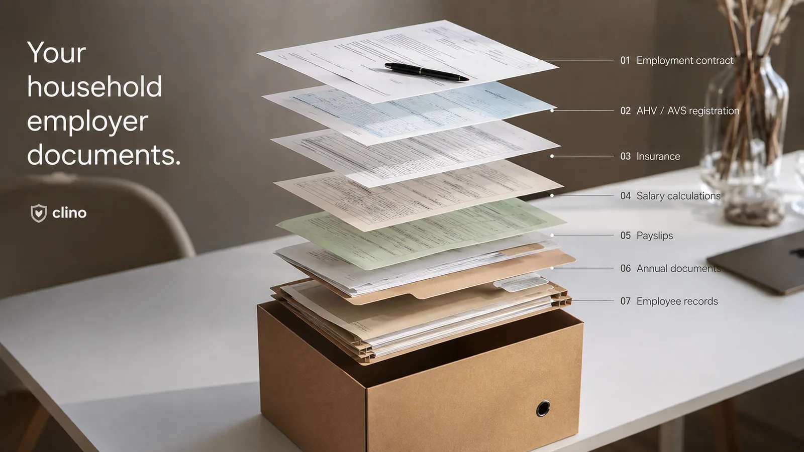 Vista esplosa dei documenti del datore di lavoro domestico: contratto di lavoro, iscrizione AVS, assicurazione, calcoli salariali, buste paga, documenti annuali e fascicoli della collaboratrice che fluttuano a strati sopra una scatola d'archivio